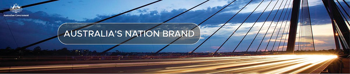Australia's Nation Brand project