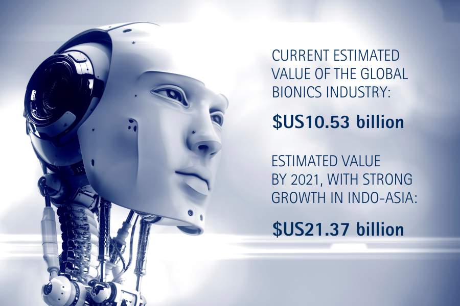 Bionics Industry